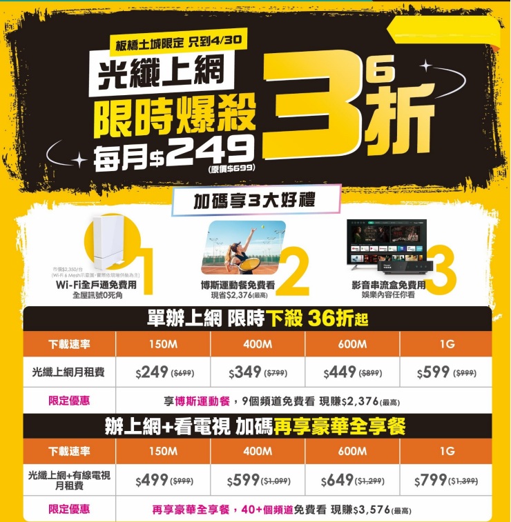 優惠方案 1 數位天空優惠方案
